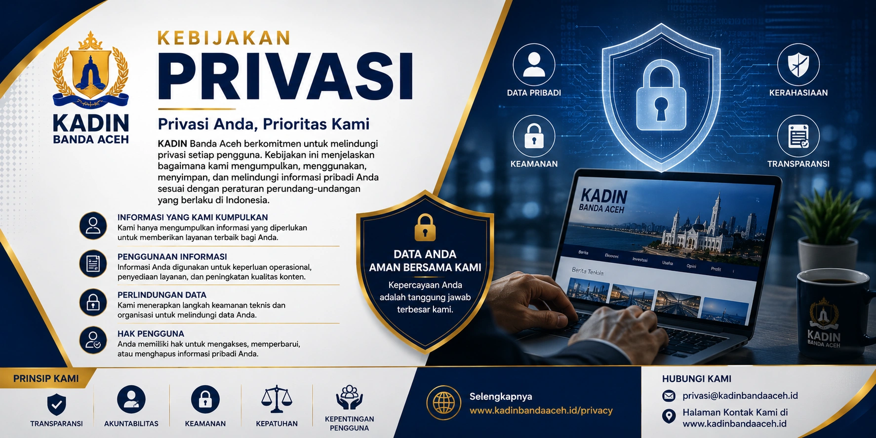 Kebijakan Privasi