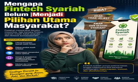 fintech syariah - ilustrasi berita Sorotan Baru Seputar Fintech Syariah yang Menarik Perhatian